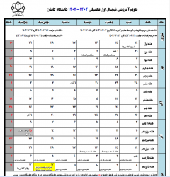 تقویم آموزشی ۱۴۰۳-۱۴۰۴